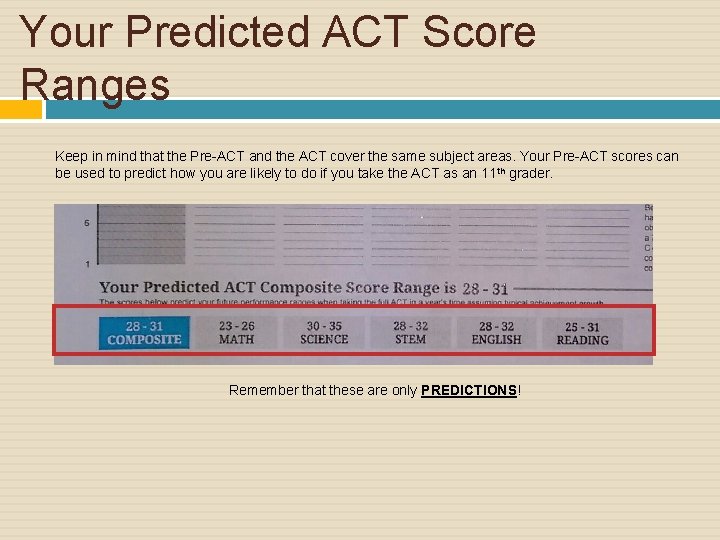 Your Predicted ACT Score Ranges Keep in mind that the Pre-ACT and the ACT