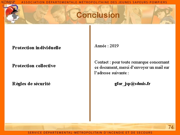 Conclusion Protection individuelle Année : 2019 Protection collective Contact : pour toute remarque concernant