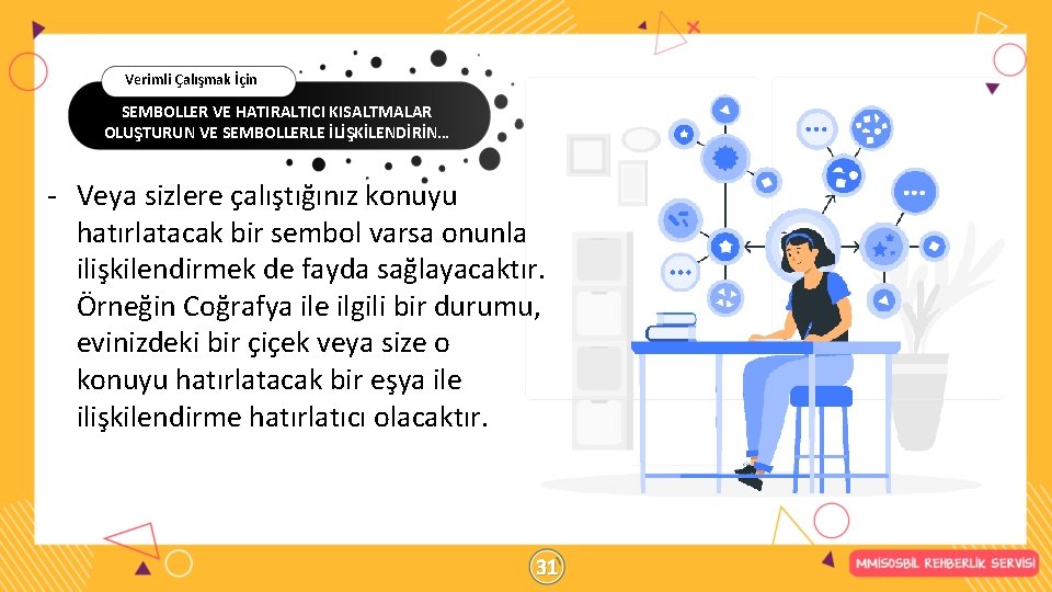 Verimli Çalışmak İçin SEMBOLLER VE HATIRALTICI KISALTMALAR OLUŞTURUN VE SEMBOLLERLE İLİŞKİLENDİRİN… - Veya sizlere