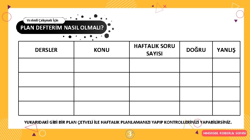 Verimli Çalışmak İçin PLAN DEFTERİM NASIL OLMALI? DERSLER HAFTALIK SORU SAYISI KONU DOĞRU YANLIŞ