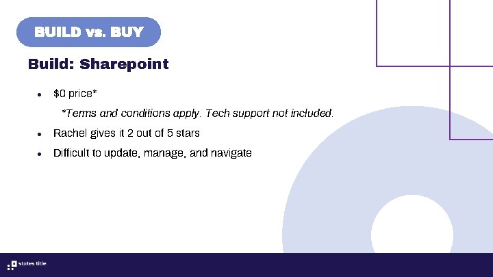 BUILD VS. BUY Build: Sharepoint ● $0 price* *Terms and conditions apply. Tech support BUILD VS. BUY Build: Sharepoint ● $0 price* *Terms and conditions apply. Tech support
