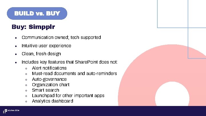 BUILD VS. BUY Buy: Simpplr ● Communication owned; tech supported ● Intuitive user experience BUILD VS. BUY Buy: Simpplr ● Communication owned; tech supported ● Intuitive user experience