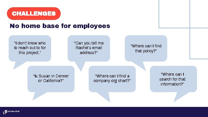 CHALLENGES No home base for employees “I don’t know who to reach out to CHALLENGES No home base for employees “I don’t know who to reach out to