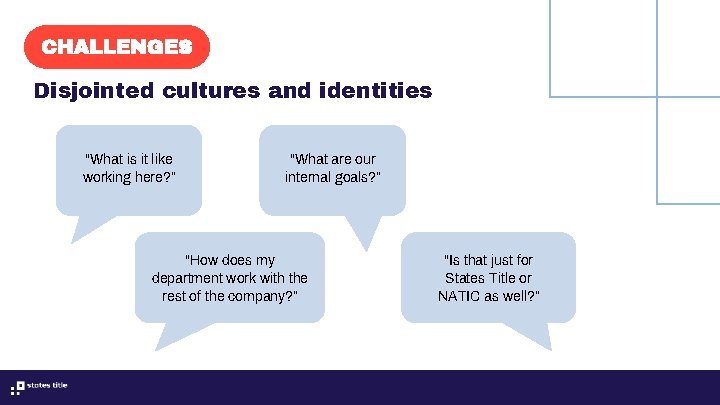 CHALLENGES Disjointed cultures and identities “What is it like working here? ” “What are CHALLENGES Disjointed cultures and identities “What is it like working here? ” “What are