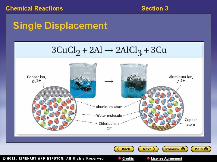 Chemical Reactions Single Displacement Section 3 Chemical Reactions Single Displacement Section 3