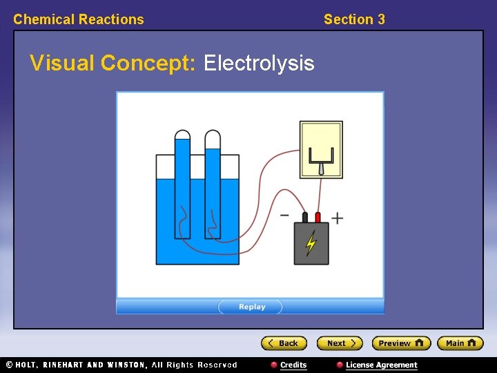Chemical Reactions Visual Concept: Electrolysis Section 3 Chemical Reactions Visual Concept: Electrolysis Section 3