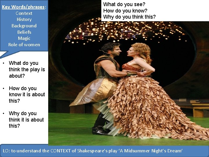Week 1 Context and beliefs LO to understand