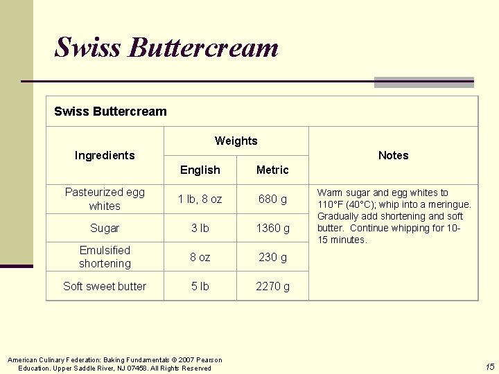 Swiss Buttercream Weights Ingredients Notes English Metric Pasteurized egg whites 1 lb, 8 oz