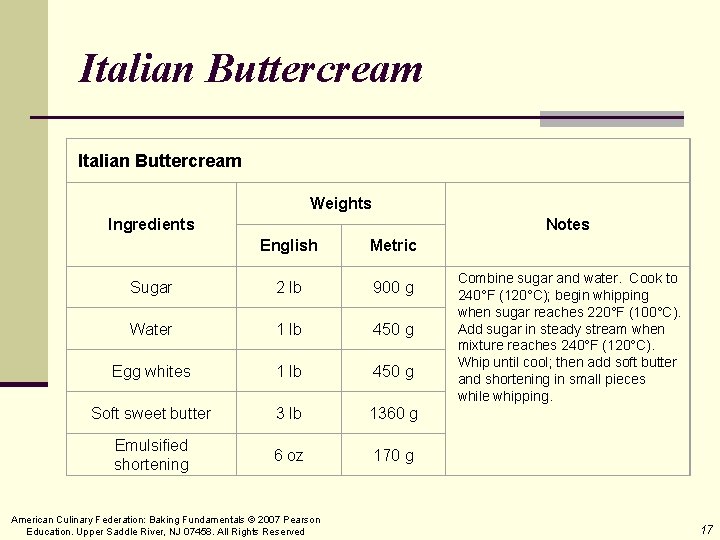 Italian Buttercream Weights Ingredients Notes English Metric Sugar 2 lb 900 g Water 1