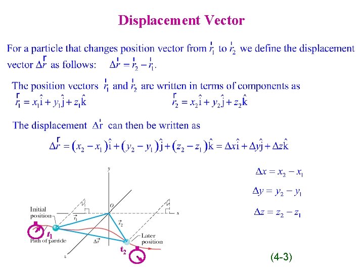 Displacement Vector t 1 t 2 (4 -3) 