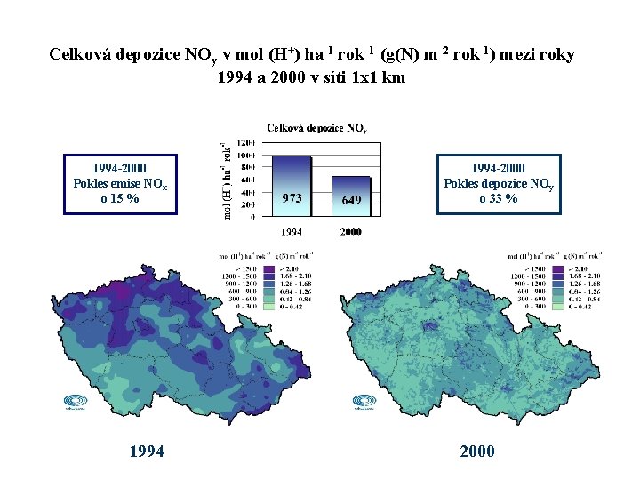 Celková depozice NOy v mol (H+) ha-1 rok-1 (g(N) m-2 rok-1) mezi roky 1994