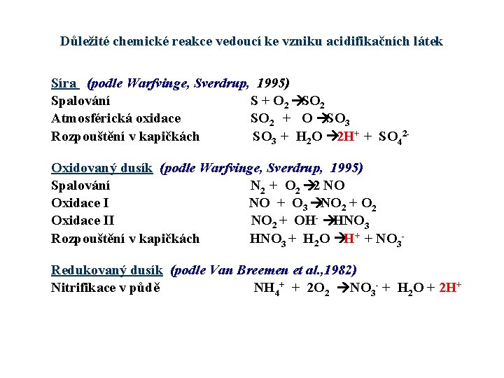 Důležité chemické reakce vedoucí ke vzniku acidifikačních látek Síra (podle Warfvinge, Sverdrup, 1995) Spalování