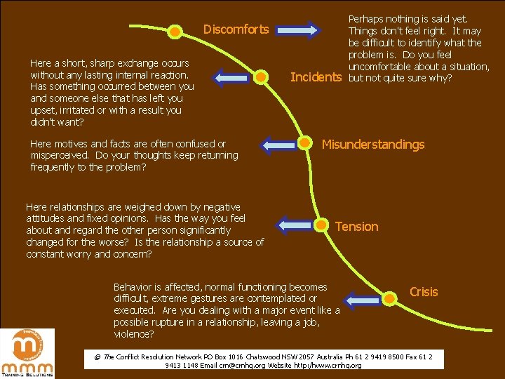 Discomforts Here a short, sharp exchange occurs without any lasting internal reaction. Has something Discomforts Here a short, sharp exchange occurs without any lasting internal reaction. Has something