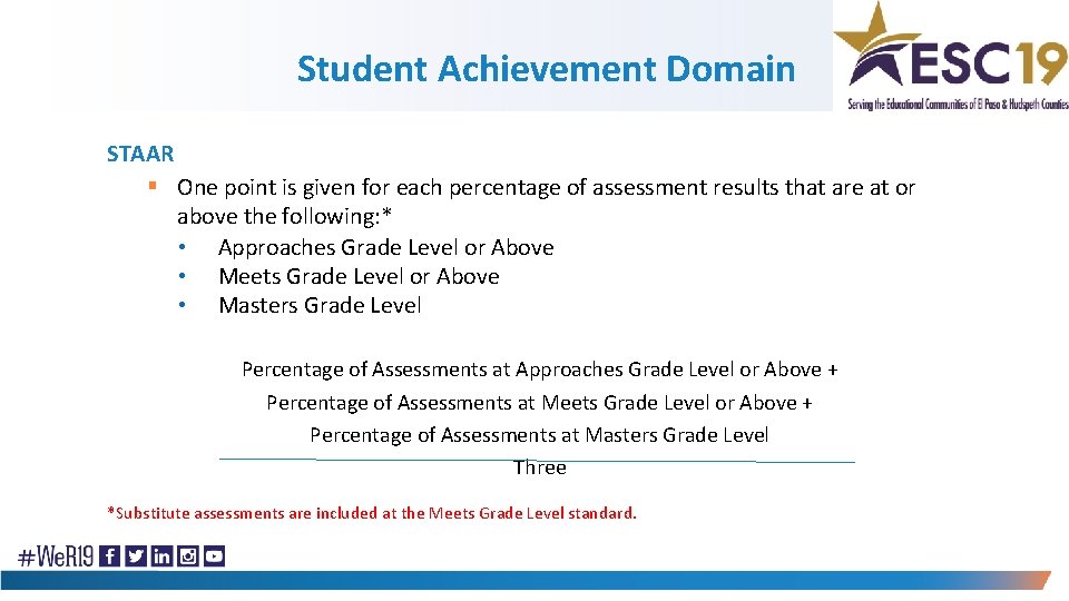 Student Achievement Domain STAAR § One point is given for each percentage of assessment