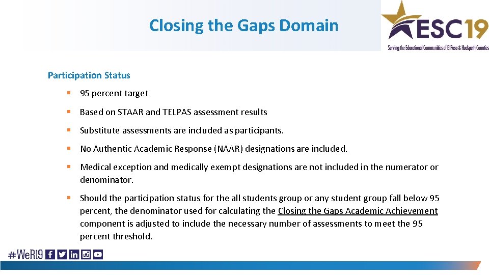 Closing the Gaps Domain Participation Status § 95 percent target § Based on STAAR