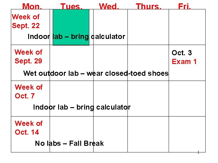 Mon. Tues. Wed. Thurs. Fri. Week of Sept. 22 Indoor lab – bring calculator