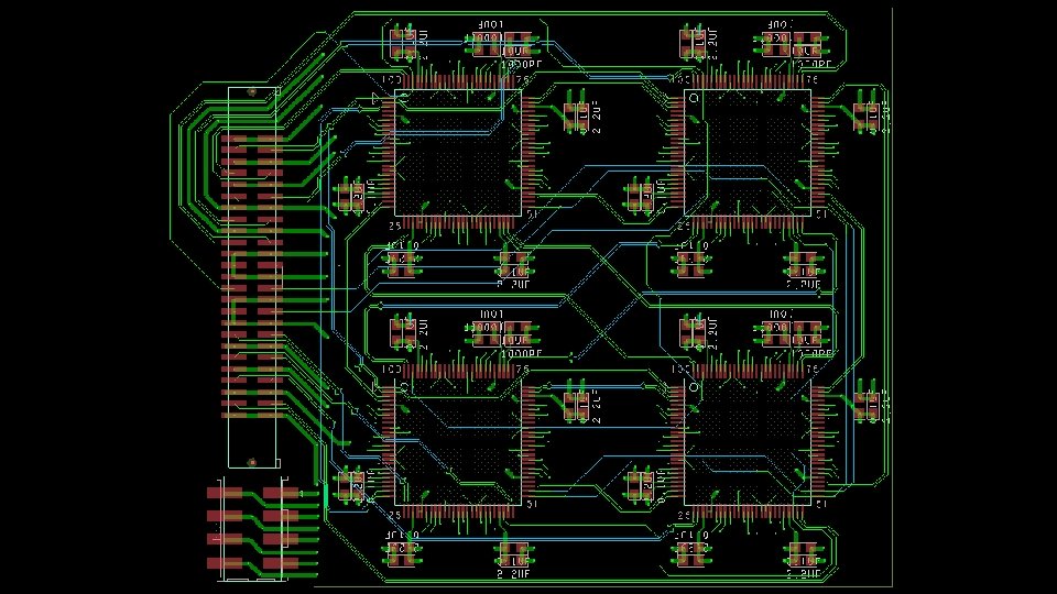 Signal Routing Differential Drivers and Receivers LAr Pixv