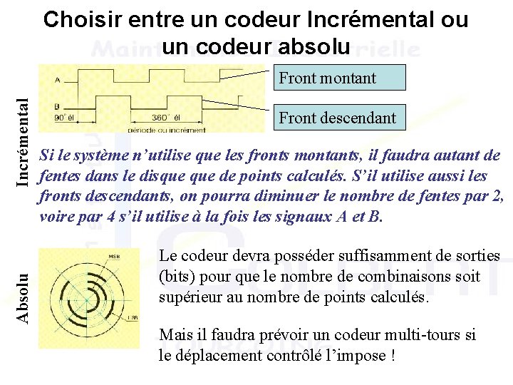 Choisir entre un codeur Incrémental ou un codeur absolu Absolu Incrémental Front montant Front Choisir entre un codeur Incrémental ou un codeur absolu Absolu Incrémental Front montant Front