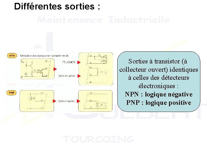 Différentes sorties : Sorties à transistor (à collecteur ouvert) identiques à celles détecteurs électroniques Différentes sorties : Sorties à transistor (à collecteur ouvert) identiques à celles détecteurs électroniques