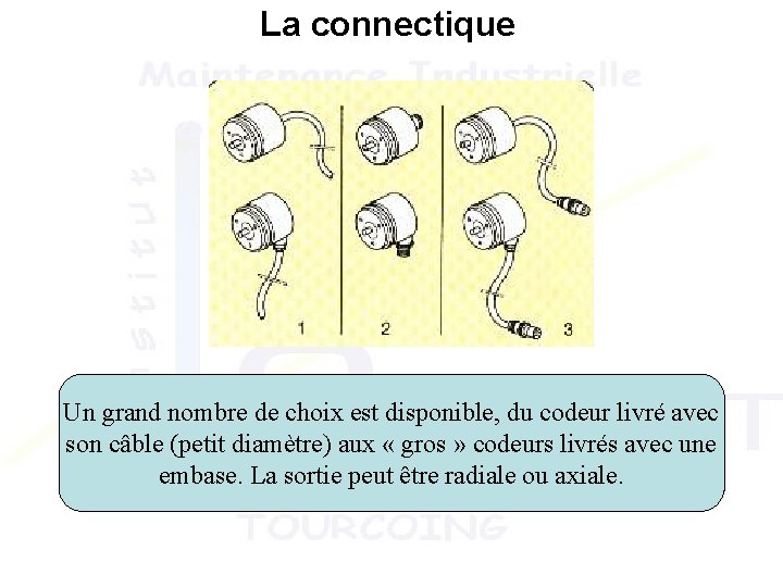 La connectique Un grand nombre de choix est disponible, du codeur livré avec son La connectique Un grand nombre de choix est disponible, du codeur livré avec son