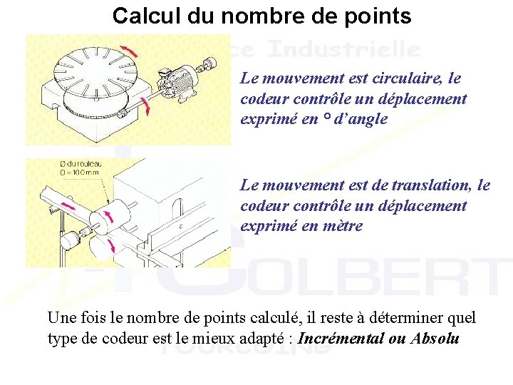 Calcul du nombre de points Le mouvement est circulaire, le codeur contrôle un déplacement Calcul du nombre de points Le mouvement est circulaire, le codeur contrôle un déplacement