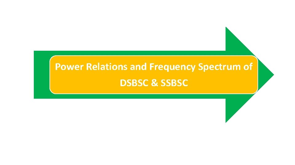 Power Relations and Frequency Spectrum of DSBSC & SSBSC 