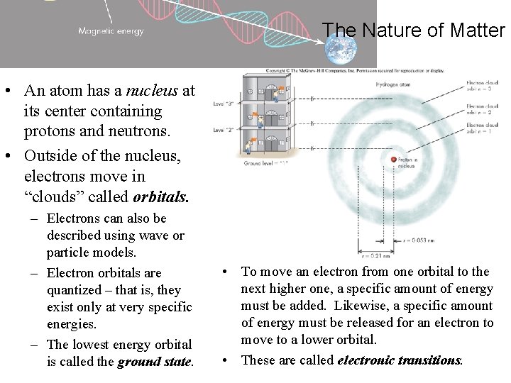 The Nature of Matter • An atom has a nucleus at its center containing