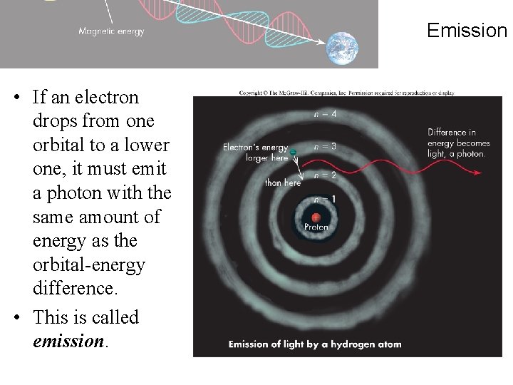 Emission • If an electron drops from one orbital to a lower one, it