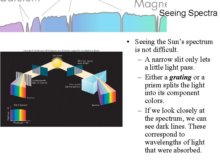 Seeing Spectra • Seeing the Sun’s spectrum is not difficult. – A narrow slit