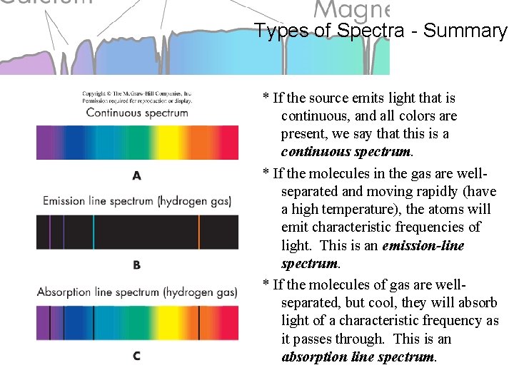 Types of Spectra - Summary * If the source emits light that is continuous,