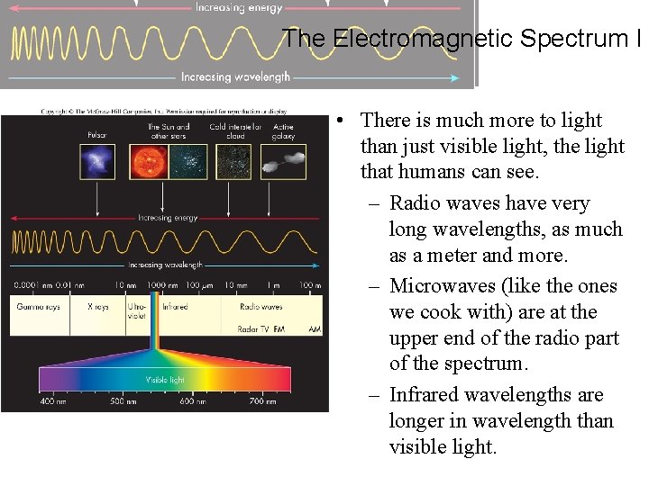 The Electromagnetic Spectrum I • There is much more to light than just visible