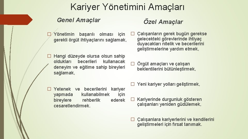 Kariyer Yönetimini Amaçları Genel Amaçlar Özel Amaçlar � Yönetimin başarılı olması için � Çalışanların