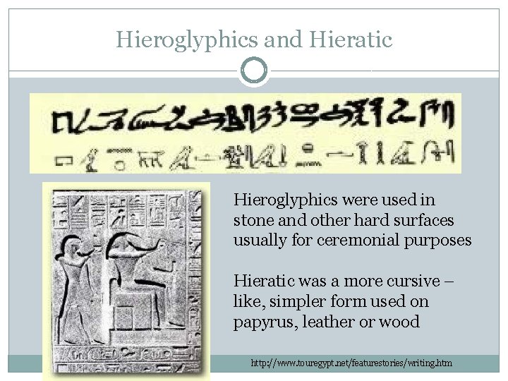 Hieroglyphics and Hieratic Hieroglyphics were used in stone and other hard surfaces usually for