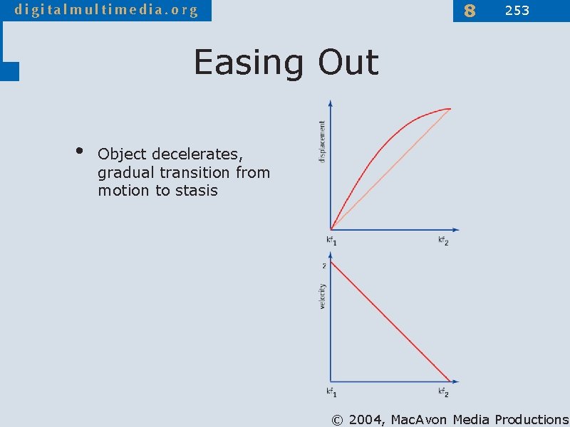 8 253 Easing Out • Object decelerates, gradual transition from motion to stasis ©