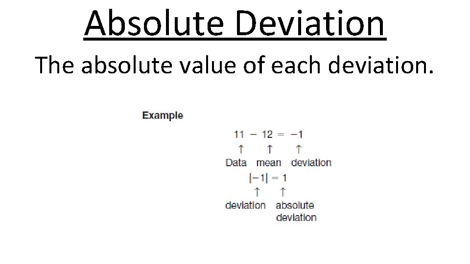 Absolute Deviation The absolute value of each deviation. 