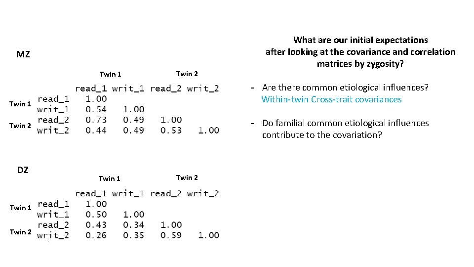 MZ Twin 1 Twin 2 - Are there common etiological influences? Within-twin Cross-trait covariances