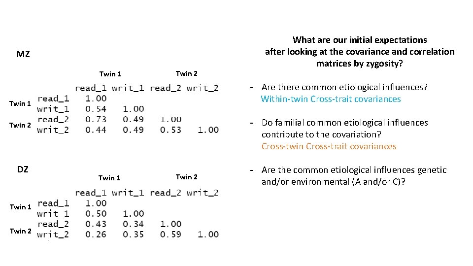 MZ Twin 1 Twin 2 - Are there common etiological influences? Within-twin Cross-trait covariances