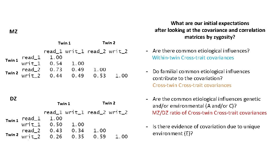 MZ Twin 1 Twin 2 - Are there common etiological influences? Within-twin Cross-trait covariances