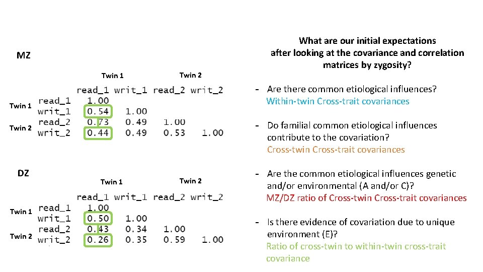 MZ Twin 1 Twin 2 - Are there common etiological influences? Within-twin Cross-trait covariances