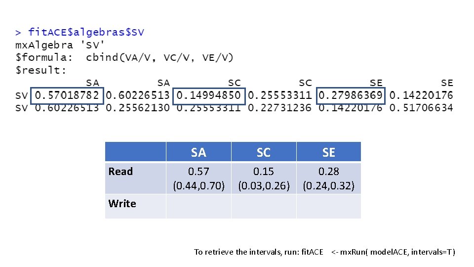 Read SA SC SE 0. 57 (0. 44, 0. 70) 0. 15 (0. 03,