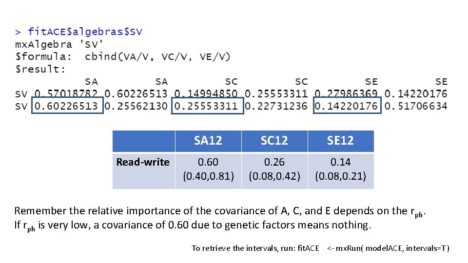 Read-write SA 12 SC 12 SE 12 0. 60 (0. 40, 0. 81) 0.