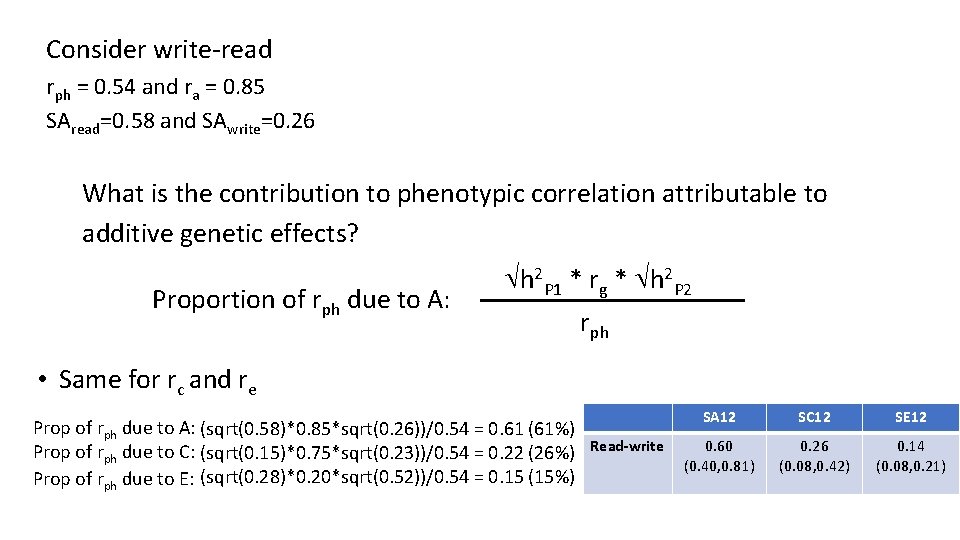 Consider write-read rph = 0. 54 and ra = 0. 85 SAread=0. 58 and