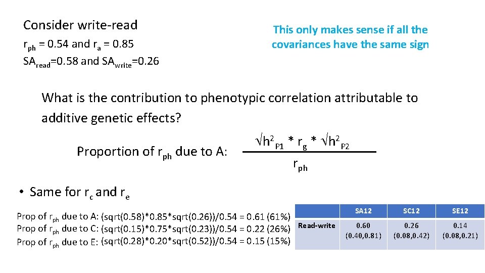 Consider write-read rph = 0. 54 and ra = 0. 85 SAread=0. 58 and
