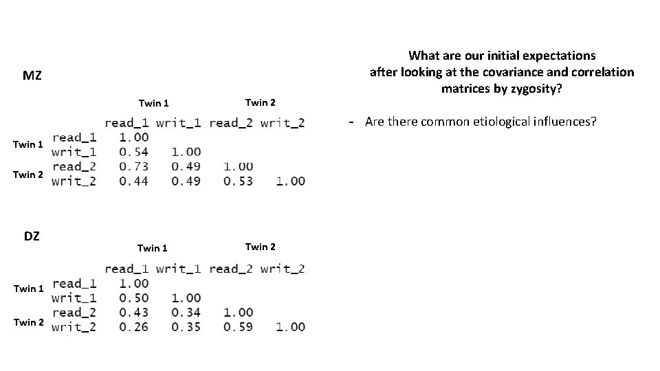 MZ Twin 1 Twin 2 What are our initial expectations after looking at the