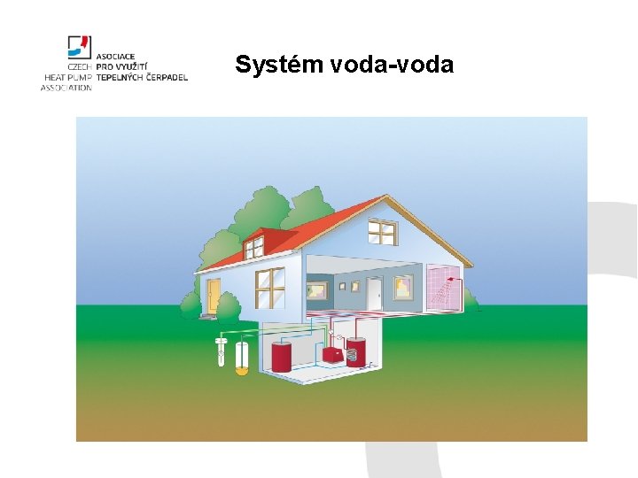 Systém voda-voda 