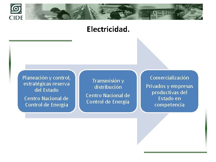Electricidad. Planeación y control, estratégicas reserva del Estado Centro Nacional de Control de Energía