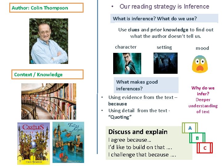 Author: Colin Thompson • Our reading strategy is Inference What is inference? What do