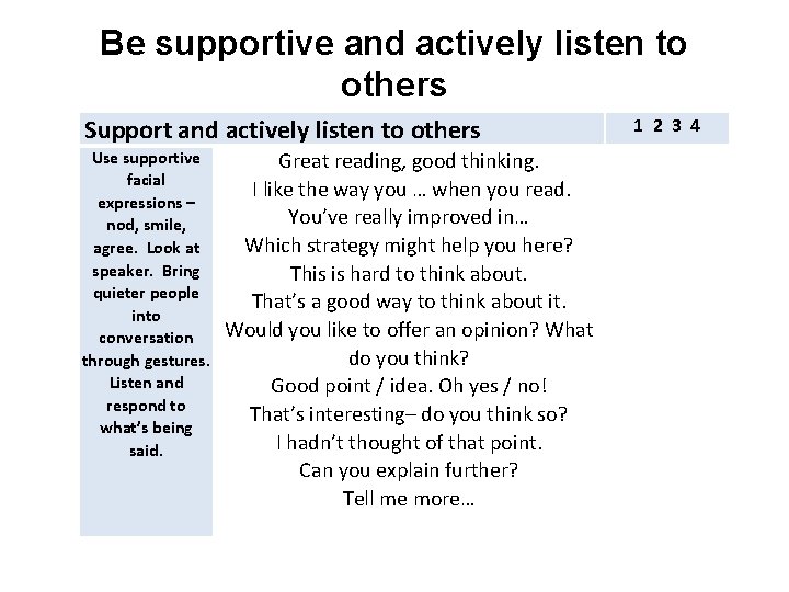 Be supportive and actively listen to others Support and actively listen to others Use