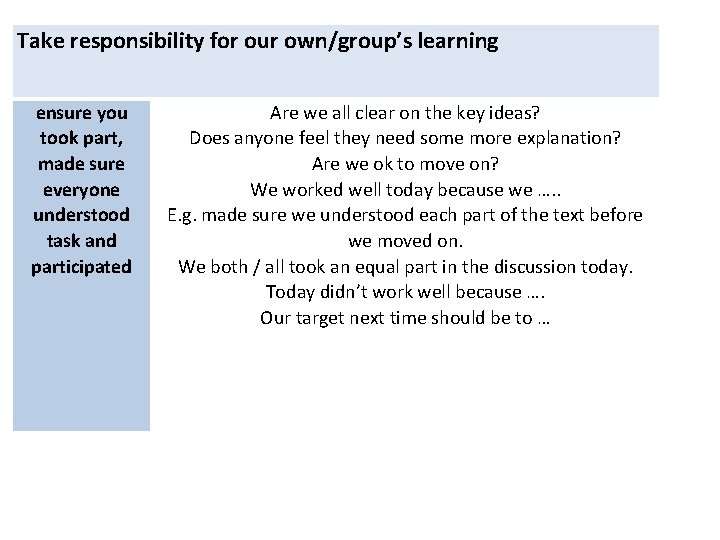 Take responsibility for our own/group’s learning ensure you took part, made sure everyone understood