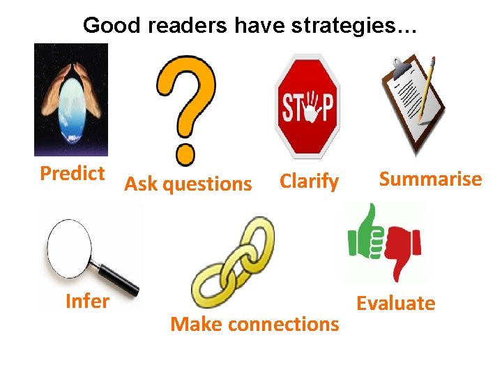Good readers have strategies… Predict Ask questions Infer Clarify Make connections Summarise Evaluate 
